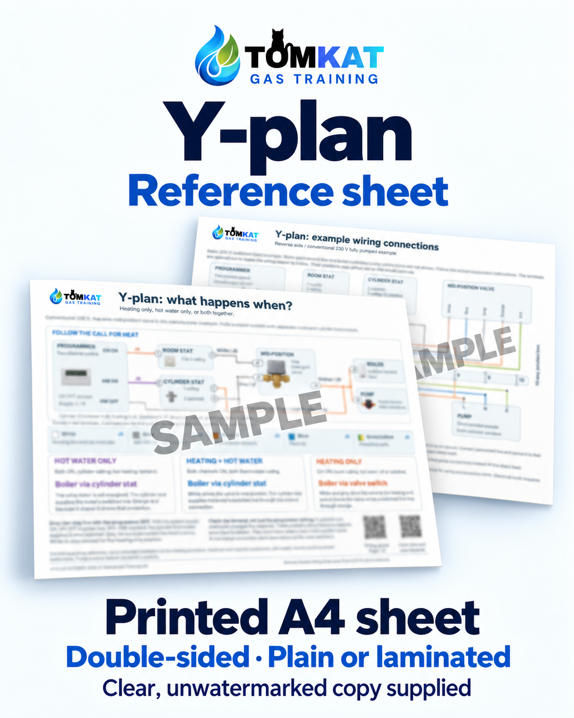 TomKat Y-plan reference sheet, printed double-sided A4. Front and back shown as obscured SAMPLE previews; clear, unwatermarked copy supplied.