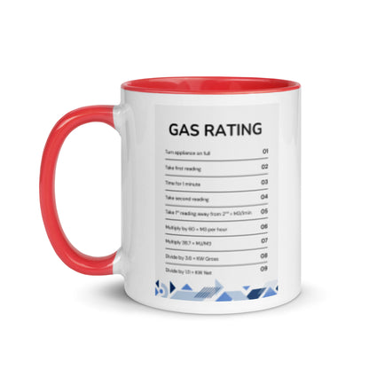 1-Minute Gas Rate Procedure Mug with red interior and handle, left-side view